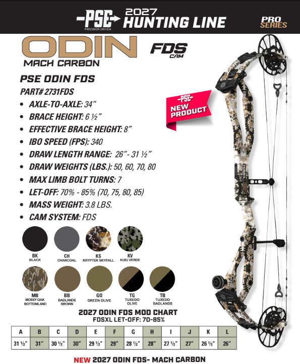 PSE Odin FDS