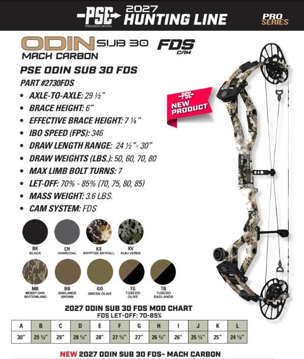 PSE Odin Sub 30